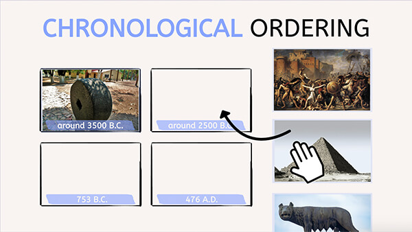 Chronological Ordering