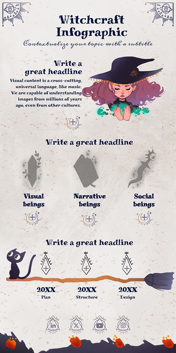 Witchcraft vertical Infographic
