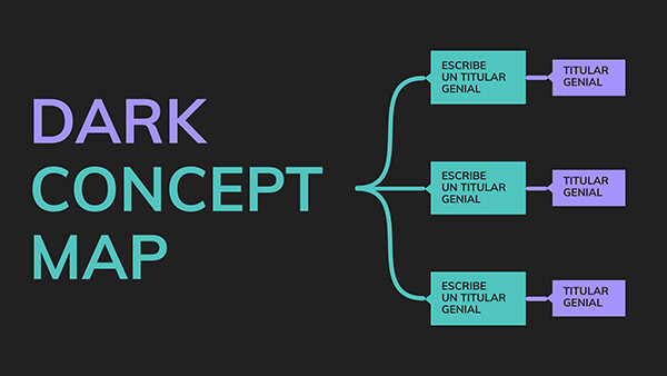 Dark Concept Map