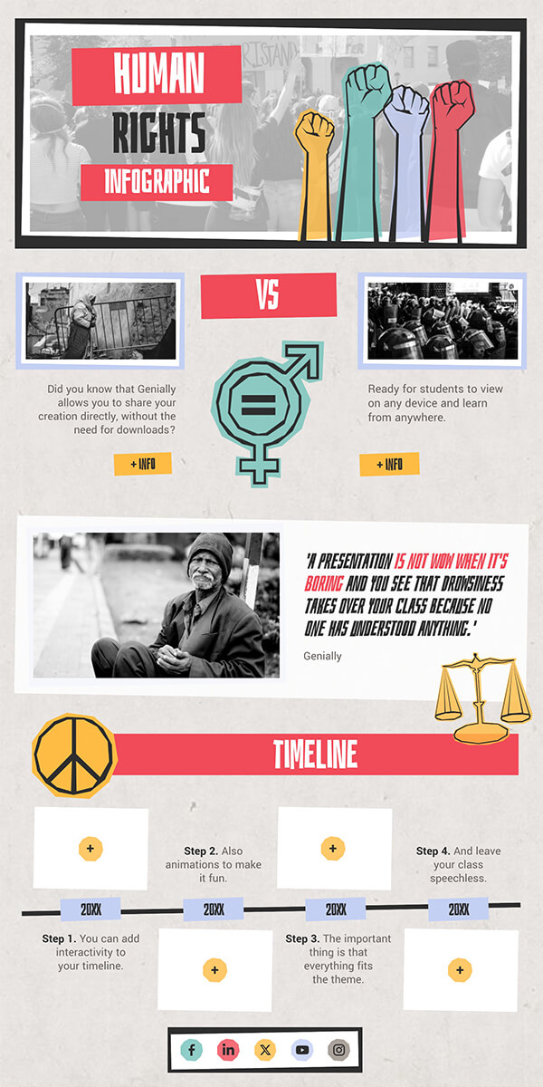 Human Rights Infographic
