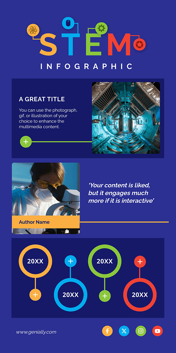 STEM Infographic