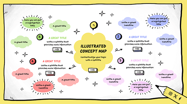 Illustrated Concept Map