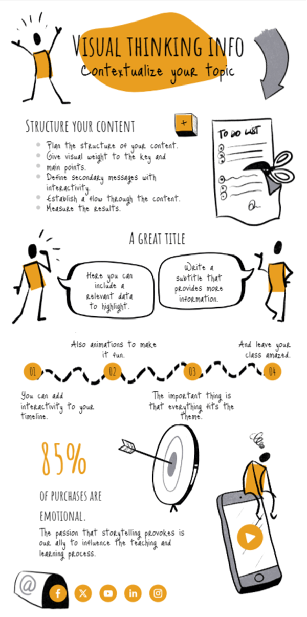 Illustrated Creativity Infographic